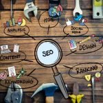 Three SEO mistakes that affect positioning