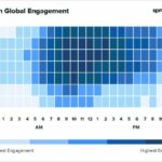 LinkedIn-Heatmap-Global