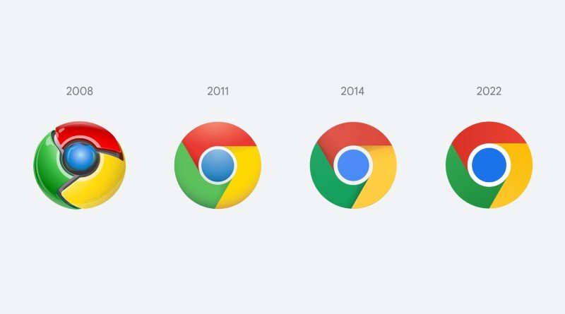 Google-Chrome-changes-its-logo.jpg
