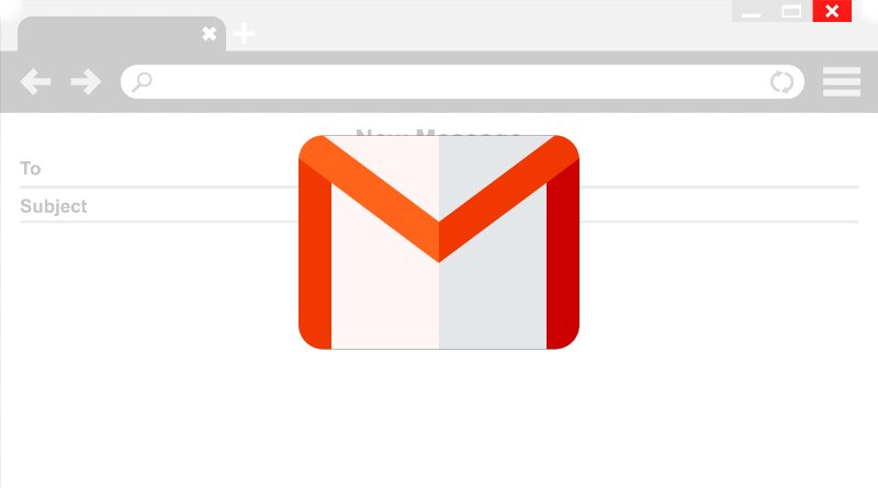 Gmail grouping contacts