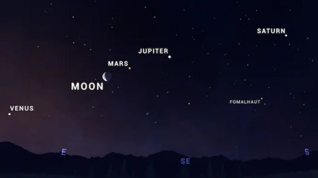 An unusual planetary alignment will take place in June.